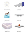 Box Empire Individual - Blanco