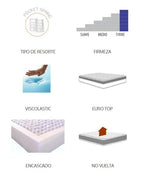 Box Empire Individual - Blanco